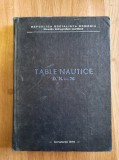 TABLE NAUTICE D.H. - 76