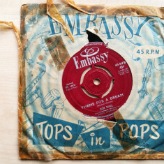 Don Duke & Bobby Stevens – Theme For A Dream / Are You Sure (Embassy 45-WB 439)