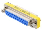 Adaptor D-Sub 25pin Mamă-Mamă