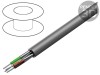 Cablu Alpha Essential C&amp;C 2x2x22AWG Ecranat PVC 2466C