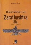 Bogdan Groza - Doctrina lui Zarathustra