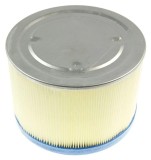 FILTRE CARTOUCHE CUBIC ALTERNATIV FĂśR NILFISK S0813 A.S.B.V.