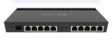 MIKROTIK ROUTER 10LAN GB 1XSFP 1GB RAM