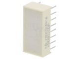LED Afișaj Roșu Lentilă Albă Difuză 630nm 120-230mcd