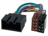 Adaptor ISO 4CARMEDIA pentru Jaguar și Land Rover