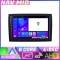 Navigatie Fiat ducato 2006 KIT DUCATO EDOTEC-LITE Android Ecran 720P Octa Core 4 64 Carplay CarStore Technology