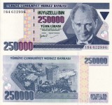 Bancnota Turcia 250.000 Lire, ND, UNC, Neutilizata, Colectie, Numismatica