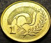 Moneda 1 CENT - CIPRU, anul 1983 *cod 1301, Europa
