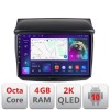 Navigatie Mitsubishi L200 2006-2014 C-094 Android Octa Core Ecran 2K QLED GPS 4G 4+32GB 360 KIT-094+EDT-E409-2K CarStore Technology