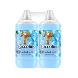 Pachet Balsam Coccolino Blue Splash 1.45L 58 spalari x2