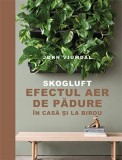 SKOGLUFT. Efectul Aer de padure in casa si la birou - Lifestyle