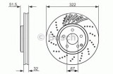 Disc frana MERCEDES CLS Shooting Brake (X218) (2012 - 2016) BOSCH 0 986 479 720