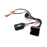Adaptor comenzi volan Connects2 pentru Seat Exeo 2009-2013 Quadlock