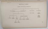 MONOGRAFIA BANCII POPULARE , GILORTUL DIN COMUNA NOVACI , JUDETUL GORJ de G. DUMITRESCU BUMESTI , 1910