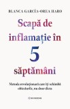 Cumpara ieftin Scapă De Inflamație &Icirc;n 5 Săptăm&acirc;ni, Blanca Garcia Orea Haro - Editura Bookzone