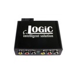 Interfata multimedia auto VW Skoda Seat RNS 510 cu 2 intrari audio-video