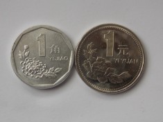 LOT 2 MONEDE - JIAO,YUAN 1998 CHINA