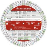 Cumpara ieftin Discheta Verbelor Neregulate Engleza, Dragos Florian Stan, Tudor Mihai Stan - Editura Astro