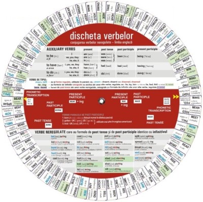 Discheta Verbelor Neregulate Engleza, Dragos Florian Stan, Tudor Mihai Stan - Editura Astro foto