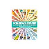 Knowledge a Visual Compendium: Making Sense of Our World