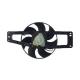 GMV radiator electroventilator Renault Twingo (C06), 04.1993-10.1996, Motorizare 1, 2 I 40kw Benzina, tip climatizare fara AC, cutie M/A, dimensiune, Rapid