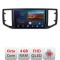 Navigatie vw crafter 2018- B-CRAFTER Android Ecran QLED octa core 4+64 carplay android auto KIT-crafter+EDT-E310V3 CarStore Technology