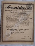 ACTIUNI,,LEONIDA&quot;.SOCIETATEA ANONIMA ROMANA DE AUTOMOBILE.1928