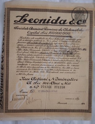 ACTIUNI,,LEONIDA&amp;quot;.SOCIETATEA ANONIMA ROMANA DE AUTOMOBILE.1928 foto