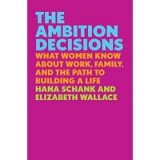 The ambition decisions