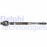 Delphi Articulatie axiala, cap de bara