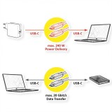 Cablu USB 3.2 Gen2x2 type C 240W T-T 1.5m, Roline 11.02.9077