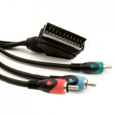 CABLU SCART / 3RCA 2M foto