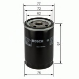 Filtru ulei FIAT BRAVO II (198) (2006 - 2016) BOSCH 0 451 103 300