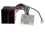 Conector Radio ISO pentru Citro&euml;n Mitsubishi Peugeot 20 PIN-uri, 4Carmedia
