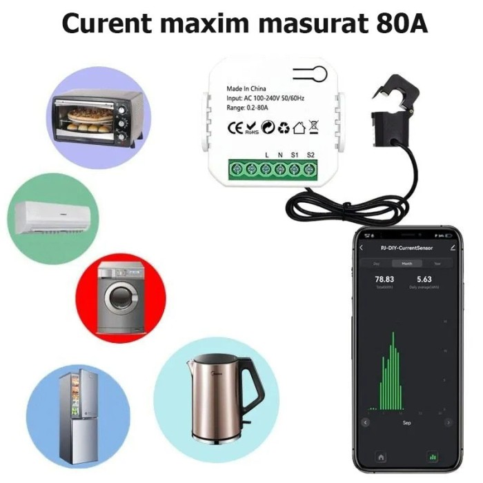 Releu Inteligent WiFi Monitorizare Curent Electric 220V Tuya/SmartLife @SmartWiz smw28