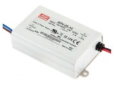 Alimentator LED 25W 36VDC 0,7A IP42 - Alimentator LED 25W compact