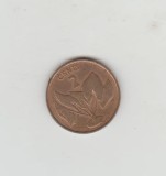 bnk mnd Kiribati 2 centi 1992