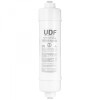 Filtru Pre-carbon ZASS ZWF 25-2 pentru dozator de apa ZWD 25 WF, durata 6 luni - NOU