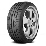 Anvelope Bridgestone POTENZA RE050 ASYMMETRIC 245/35R20 95Y Vara