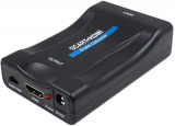Convertor de la Euroscart analog la HDMI digital Full HD ( nou, SIGILAT )