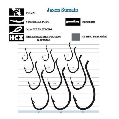 CARLIGE JAXON SUMATO BEAK SOMN NR 3/0 negru foto
