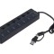 Hub USB LOGILINK 7 porturi USB A și USB C 3.2 negru cu alimentator