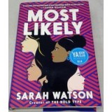 Most Likely