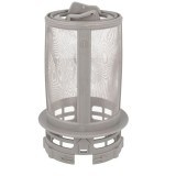 Filtru masina de spalat vase Beko 1740220700