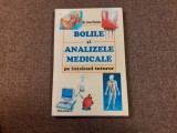 Ioan Nastoiu - Bolile si analizele medicale pe intelesul tuturor (Editia: 2004)