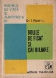 Regimul de viata si alimentatia in bolile de ficat si cai biliare