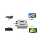 Mini Convertor RCA AV la HDMI Upscaler 720/1080p