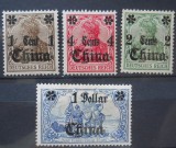 OFICIUL GERMAN DIN CHINA