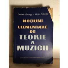 Ludovic Paceag, Petre Brincus - Notiuni Elementare de Teorie a Muzicii