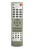 Telecomanda TV Konka KKY-261 cu aspect original cod ER155 /MFY145 (53), Oem